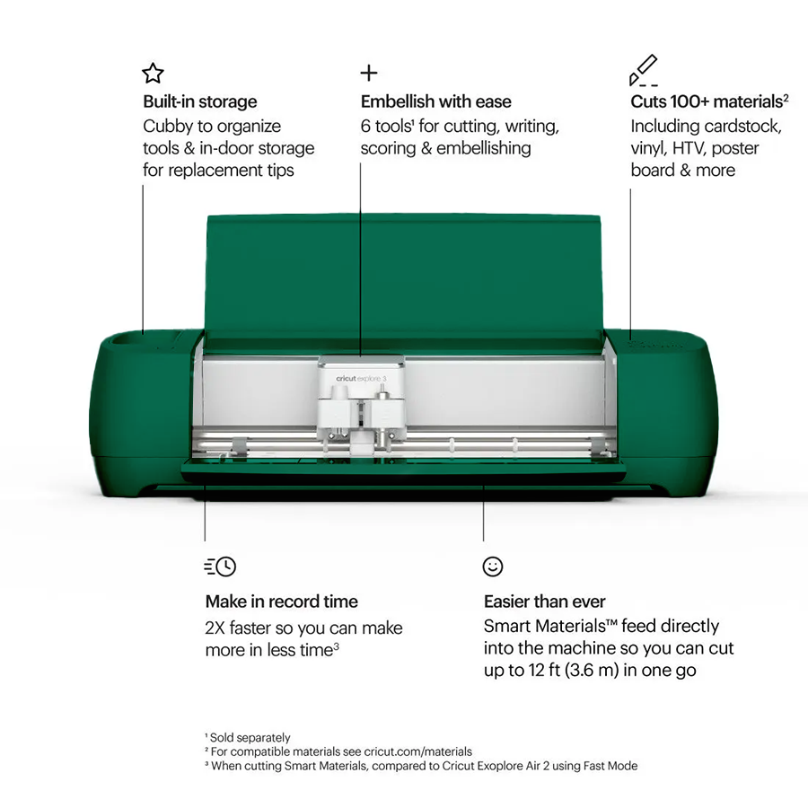 Plotter De Corte Inteligente Cricut Explore Air 2 Esmeralda