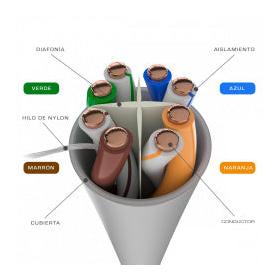 Bobina de cable Nexxt AB356NXT32