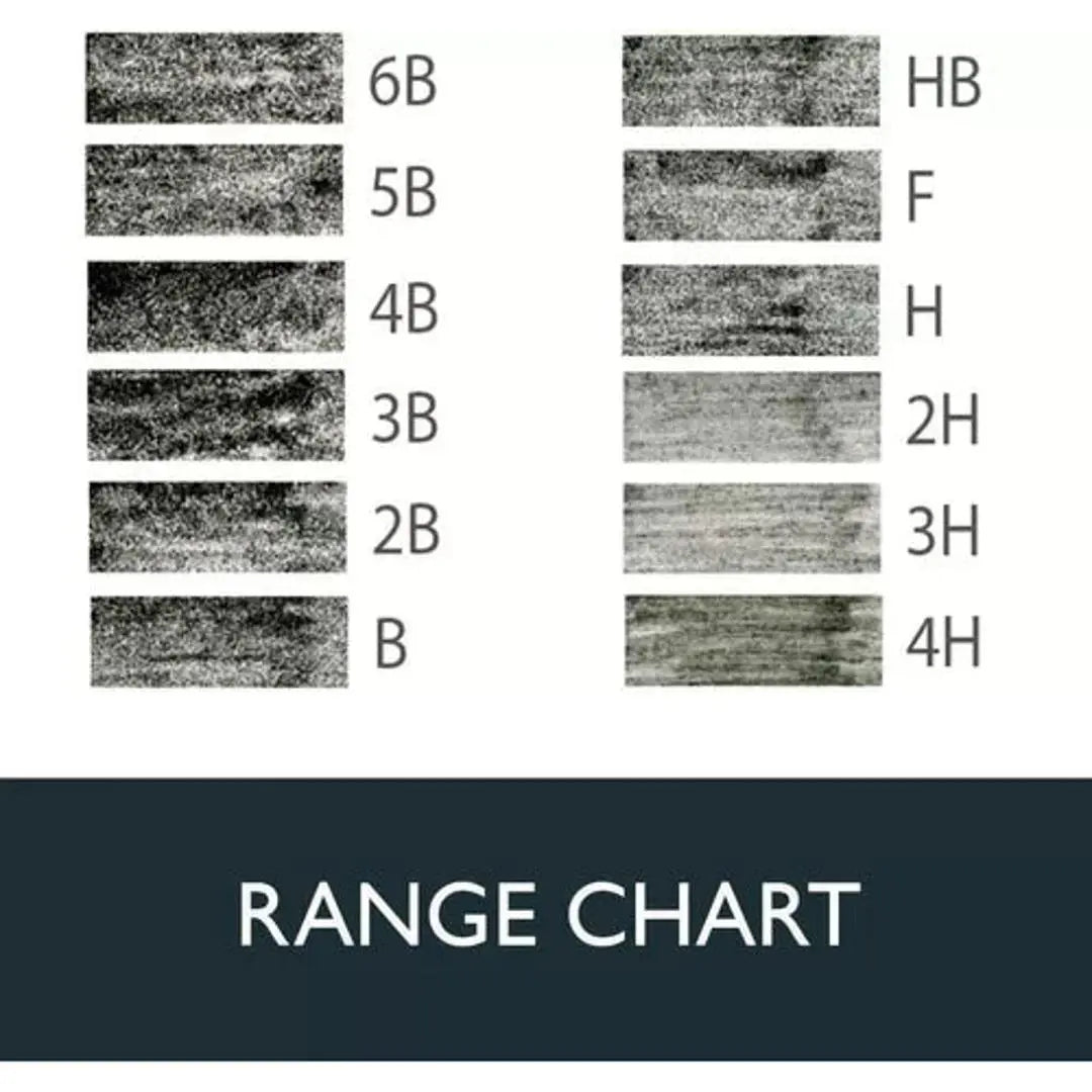 Lápices De Grafito Medios Derwent Graphic 6b - 4h 12 Piezas