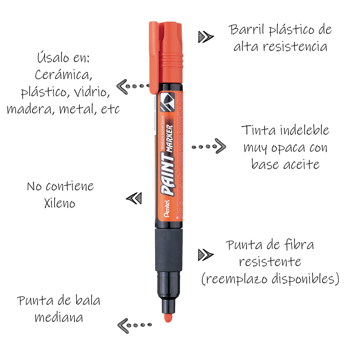 #Naranja