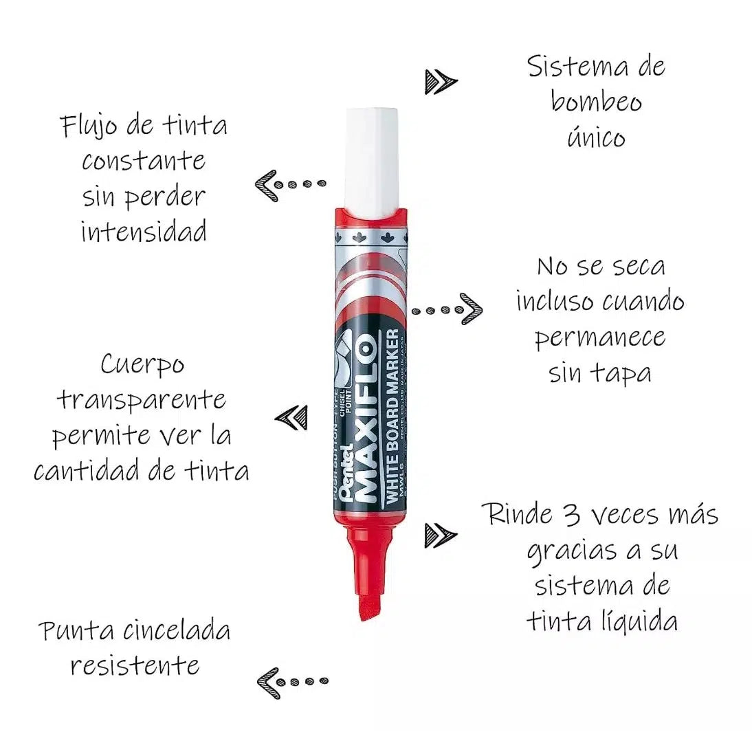 Marcador Para Pizarrón Blanco Pentel Maxiflo Caja 4 Piezas