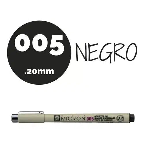 #modelo_005_de_0.20_mm