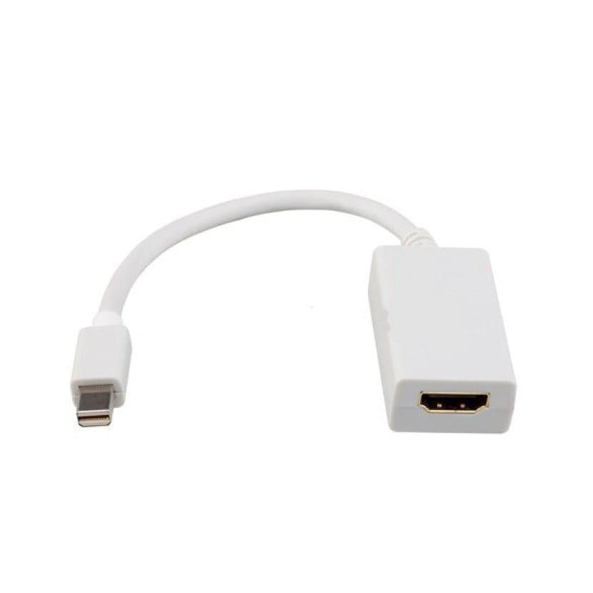 Adaptador de cable Mini Displayport HDMI Blanco