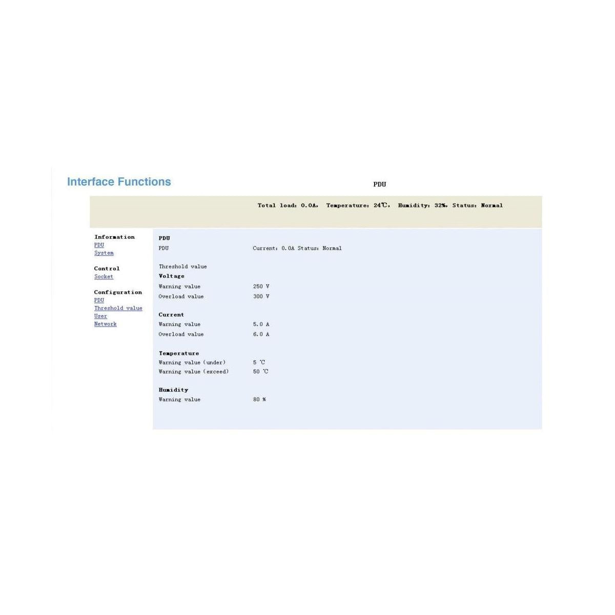 Intellinet PDU para Rack 19", 16 A, 110-240V, 8 Contactos