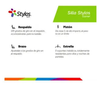Silla Stylos SGSI02A