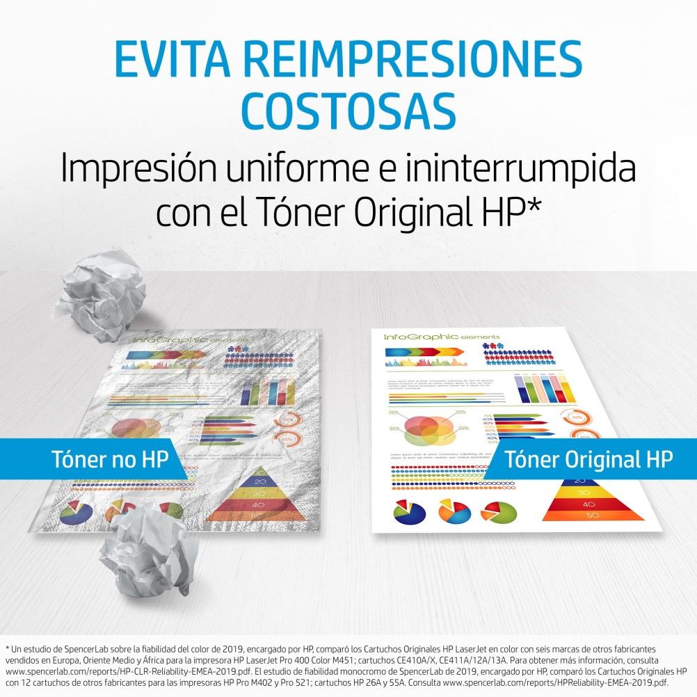 Cartuchos de Toner HP 125A Negro 2200 Página(s) LaserJet CM1312, CP1215 2 Pieza(s)