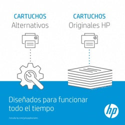 Kit de Mentenimiento y Fusor HP B5L35A 150000 Página(s) LaserJet Enterprise M577dn