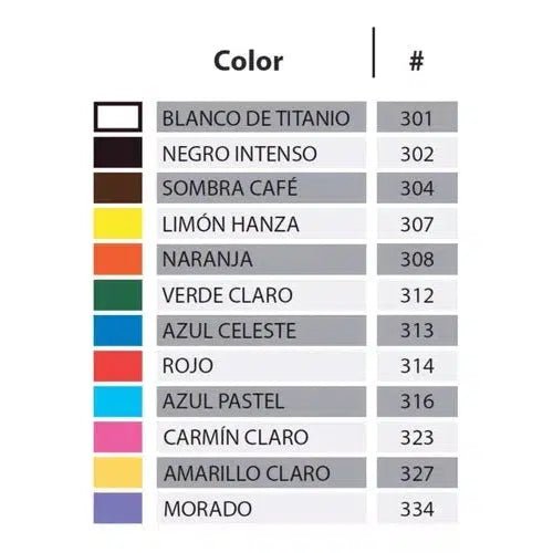 Kit de Arte