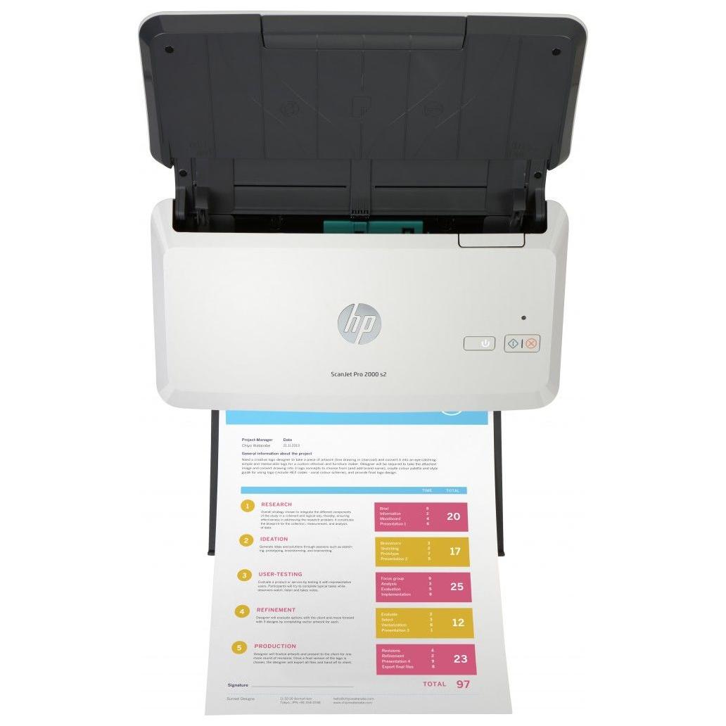 Escáner HP Scanjet Pro 2000 S2, 600 X 600Dpi, Escáner Color, Escaneado Dúiplex, Usb, Negro/Blanco 6Fw06A