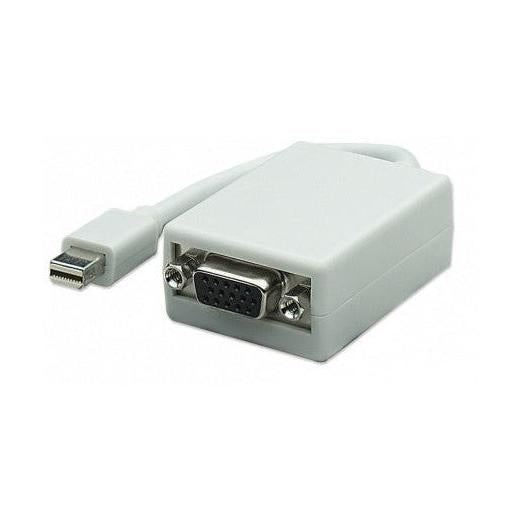 Manhattan Adaptador Mini Displayport 1.1 Macho - HDMI Hembra, 1080p, 60Hz, 15cm, Blanco